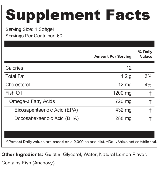 Supplement Facts for Omega-3 Fish Oil