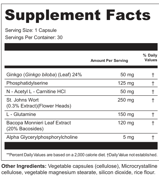 Supplement Facts for Mind Matrix